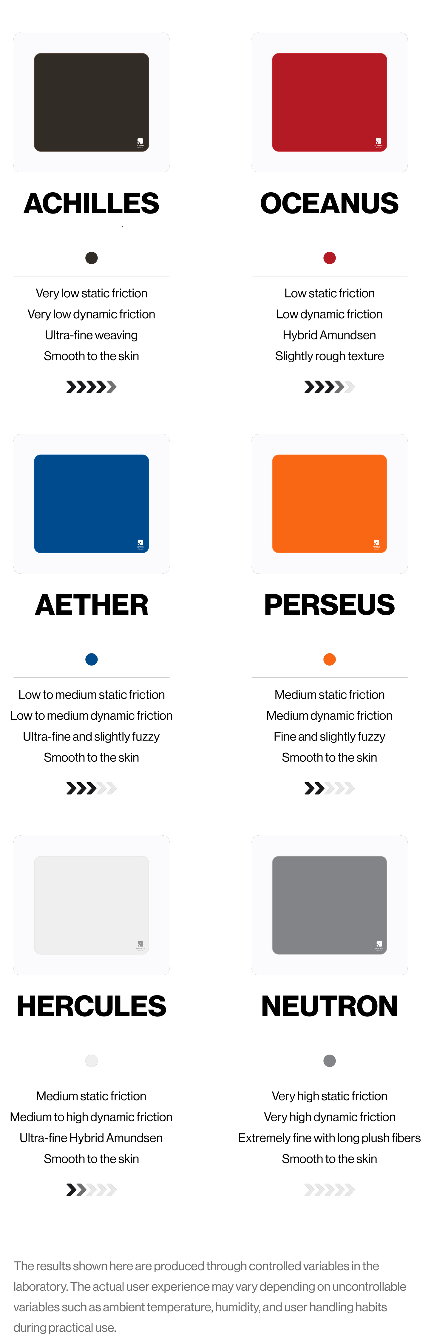 QUOAOR AETHER V2 Premium Gaming Mouse Pad